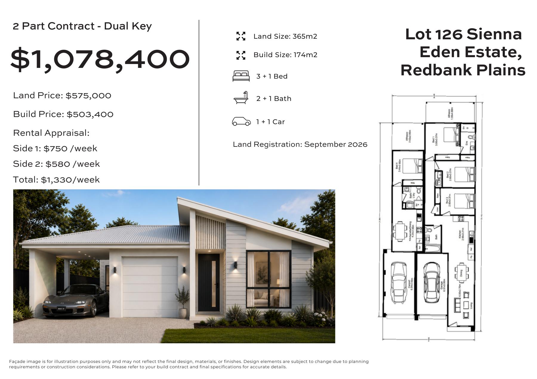 Dual Key · Redbank Plains, Redbank Plains