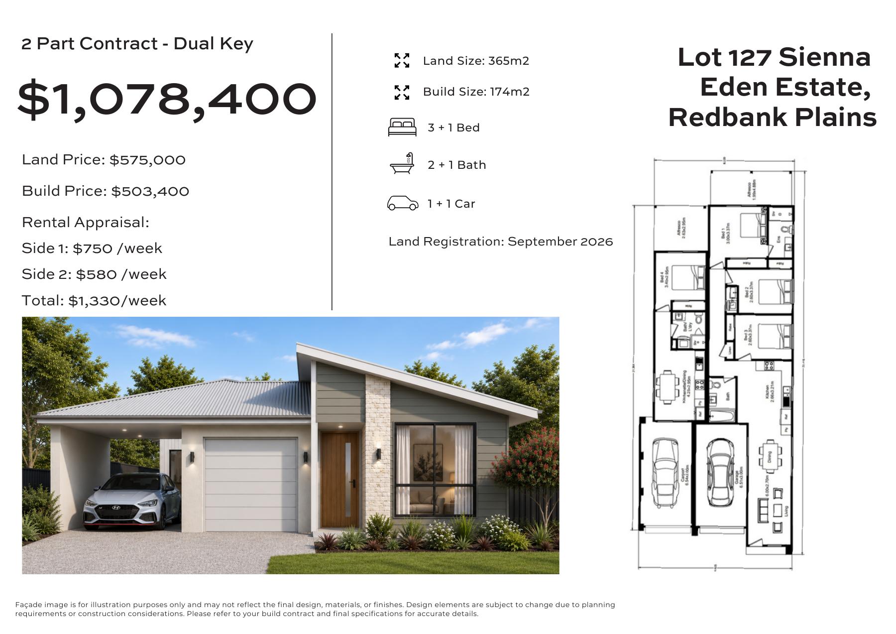 Dual Key · Redbank Plains, Redbank Plains