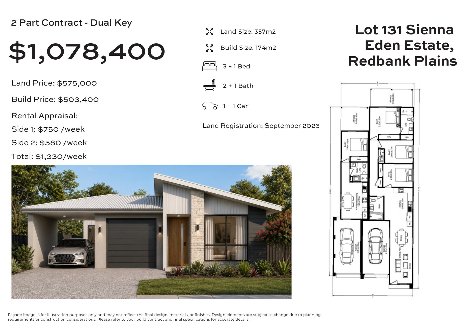Dual Key · Redbank Plains, Redbank Plains