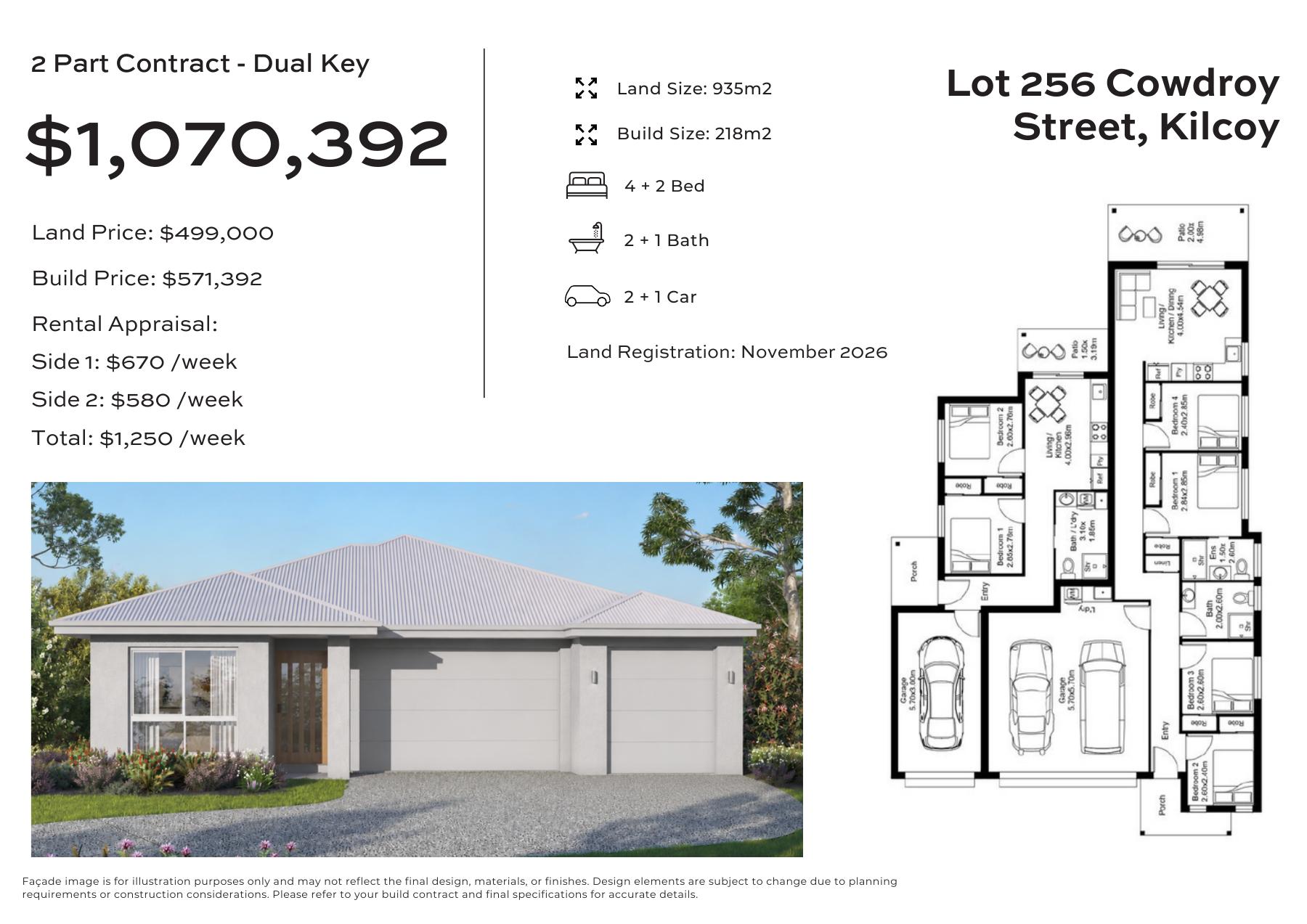 Dual Key · Kilcoy, Kilcoy