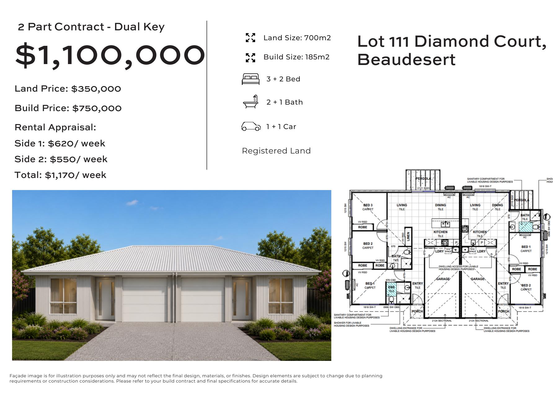 Dual Key · Beaudesert, Beaudesert